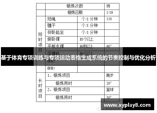 基于体育专项训练与专项运动表格生成系统的节奏控制与优化分析