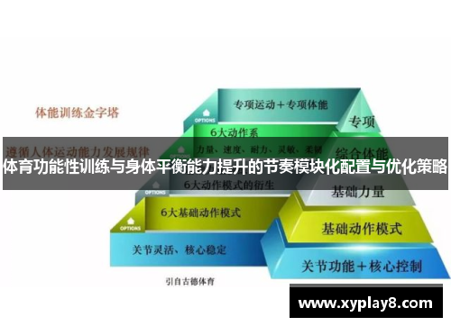 体育功能性训练与身体平衡能力提升的节奏模块化配置与优化策略