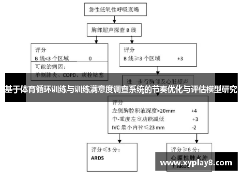 基于体育循环训练与训练满意度调查系统的节奏优化与评估模型研究