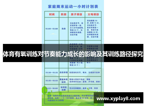 体育有氧训练对节奏能力成长的影响及其训练路径探究